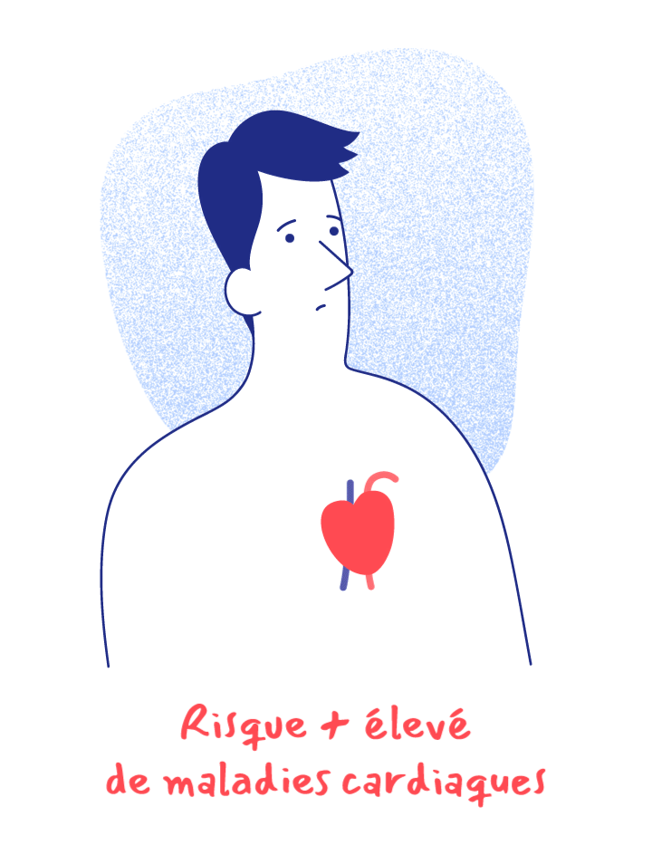 APNEE_SYMP_cardiaque